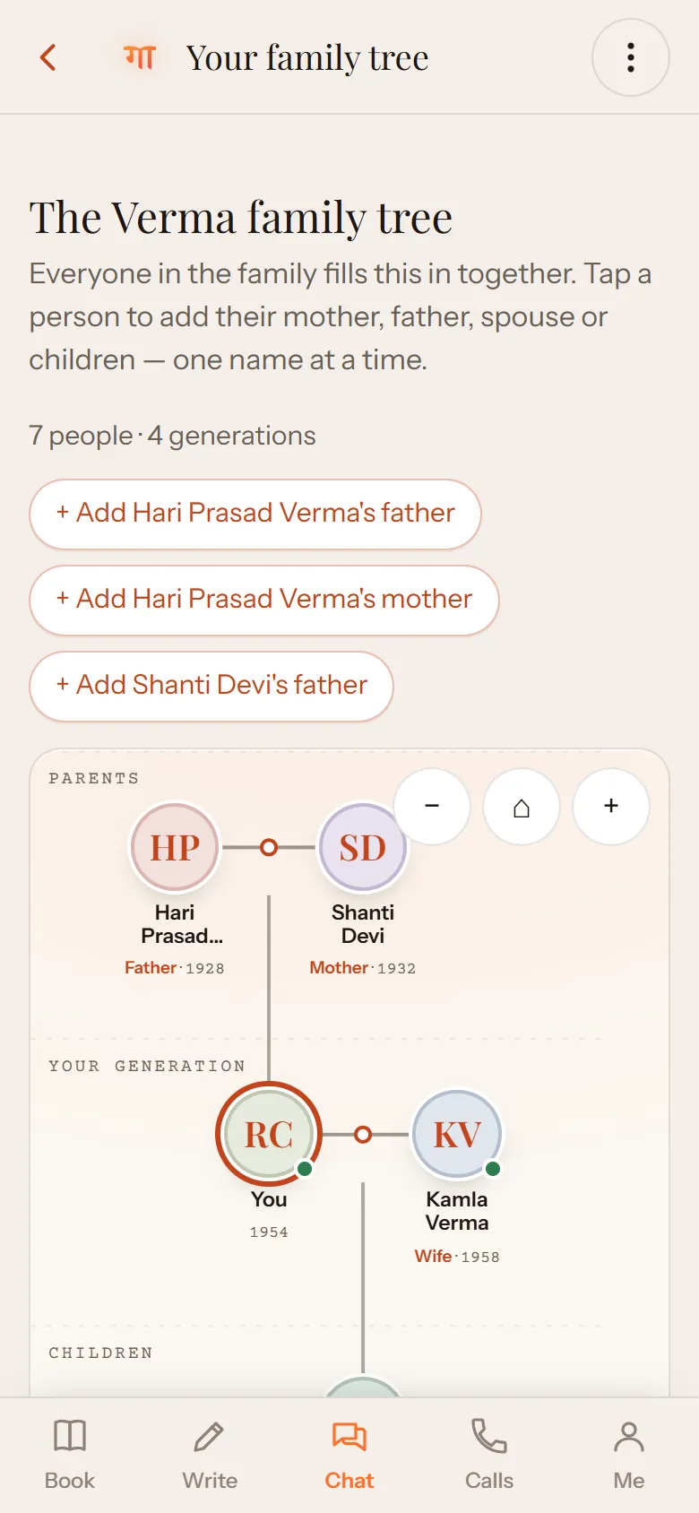 The family tree: three generations, every relationship worded from where you stand